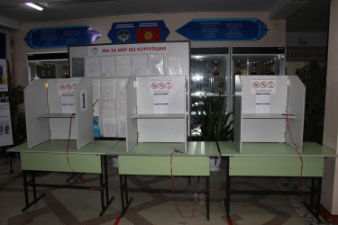 Открытие участков на досрочных выборах Президента Кыргызской Республики, 10.01.2021