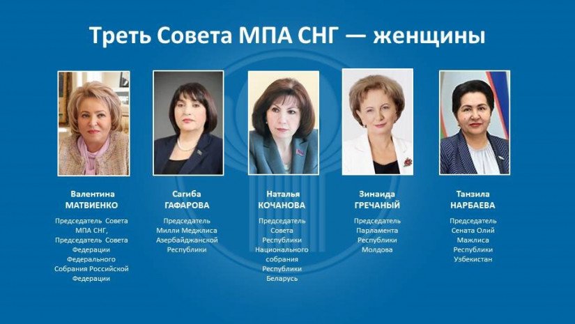 CIS Parliaments Demonstrate Increasing Role of Women in Politics